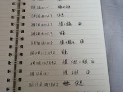 -初时健身工作室(新都店)
