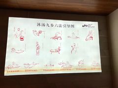 导游图-天目湖涵田半山温泉