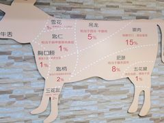 -潮牛鲜天下(小店富康店)