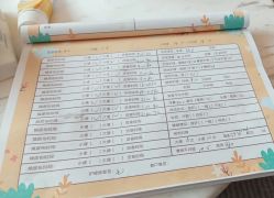 -玥奢国际母婴护理中心(滨江宝龙店)