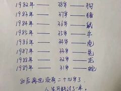 菜单-穆拉诺餐厅(上海玻璃博物馆店)