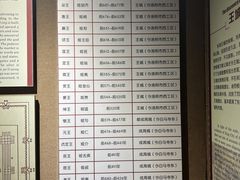 -洛阳周王城天子驾六博物馆