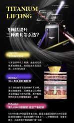 -重庆联合丽格第五医疗美容医院