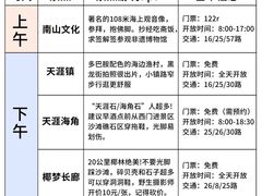 -亚马逊丛林水乐园