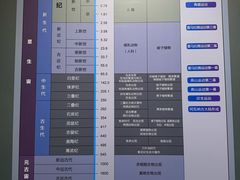 -大庆市博物馆