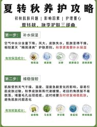-卡尔诗·科技美肤连锁