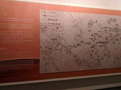 -西安大唐西市博物馆