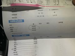 -A猫a狗全科·犬猫异宠·芥西宠物医院(南开总院)