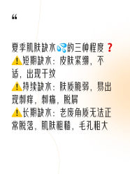 -艾尚妮·美容美体SPA