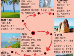 -亚龙湾热带天堂森林公园