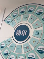 -澳尔颜选医疗美容