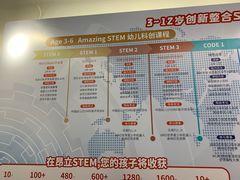 -斯坦星球AI编程·机器人科创·科学实验·信奥·思维·STEM·积木拼搭·竞赛考级(浦东联洋广场大拇指龙阳御桥中心)