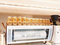 -% Arabica阿拉比卡咖啡(武康路店)