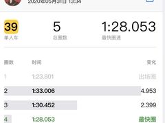 -赛卡联盟WSK卡丁车俱乐部