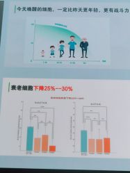 -贝安心月子中心(昌平店)