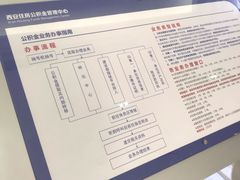 -西安住房公积金管理中心-办事大厅