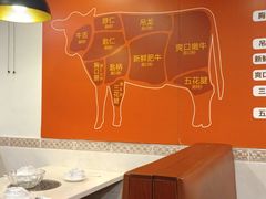 -八方客汕头火锅·牛肉·卤水(福保店)