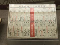-中国铁道博物馆(正阳门馆)