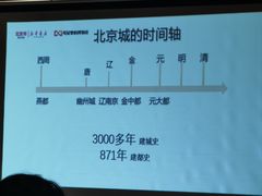 -新华书店(永安路店)