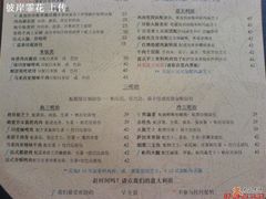 菜单-榖屋house of flour(张江首店)