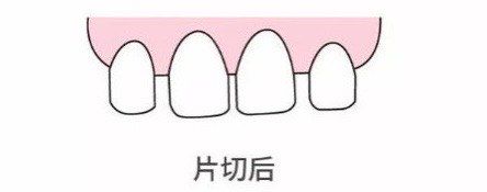 -维乐口腔·埃齐门诊(静安店)