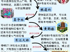 -武汉长江大桥