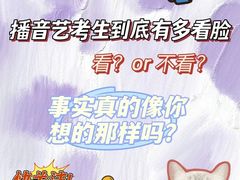 -天籁艺术高考培训学校·重庆艺考集训
