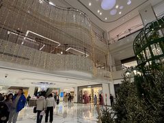 -北京SKP
