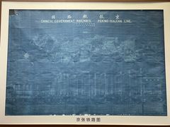 -中国铁道博物馆(正阳门馆)