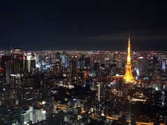 -六本木新城展望台(东京城市景观)