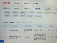 -卜蜂莲花(杨高南路店)