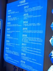 -海峡医疗美容医院