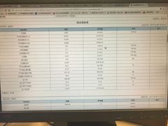 -瑞慈体检上海徐汇机构
