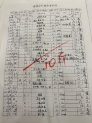 -Lily纤美·科技减脂中心