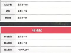 -瑞丁熊原版阅读(大华校区)
