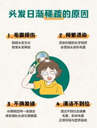 -Bollins波林丝•专研护发中心