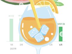 -懒人Club运动健身·运动康复·私教(三迪中心店)