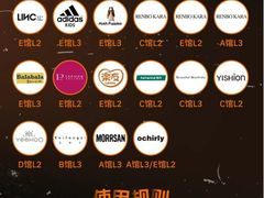 -大悦城(沈阳中街店)