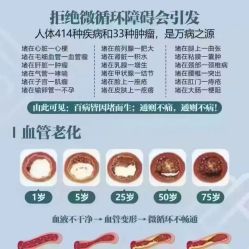 -香薇妮丝·定制减肥·身材管理