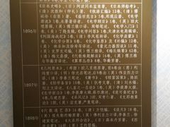 景点-上海蔡元培故居陈列馆