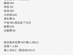 -叠溪松坪沟景区