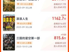 -金逸影城(荟聚IMAX激光店)