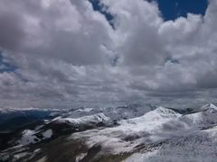 -贡嘎雪山