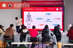 点击看大图 -亦心瑜伽普拉提女性塑形馆GZS
