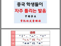 -韩通韩国语学院(虹口校区)