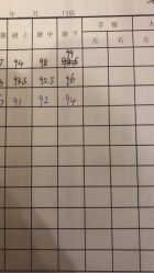 -Cocodemer产后恢复(杭大店)