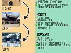 -埠口精酿夜景餐酒吧· BREWPORT BISTRO(长嘉汇重庆之眼店)