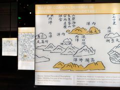 -珠海市博物馆
