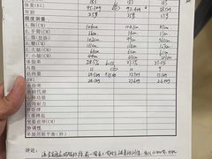 -中田·健身+普拉提(美兰湖店)