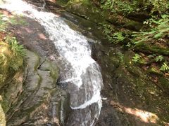 -藏龙百瀑风景区